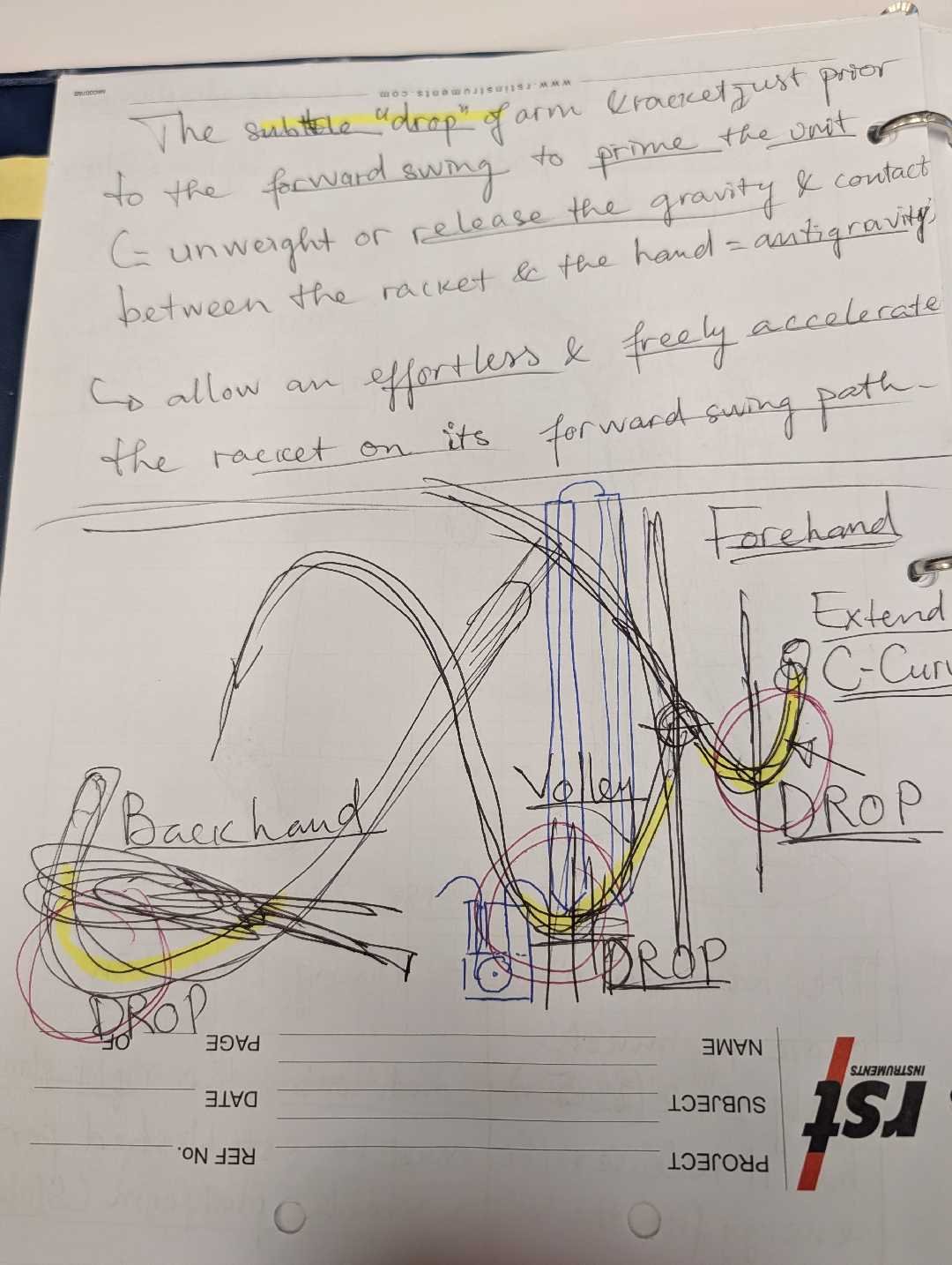 Original Handwritten Research Notes on the Racket Drop and Antigravity Biomechanics
