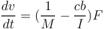 Hình từ Modern Tennis Rackets, Balls, and Surfaces