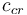 Hình ảnh từ Modern Tennis Rackets, Balls, and Surfaces