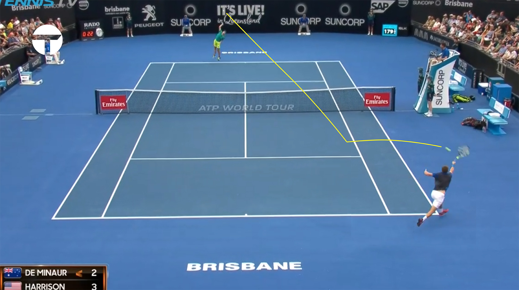 Alex de Minaur — Cậu học trò thông minh nhất lớp
