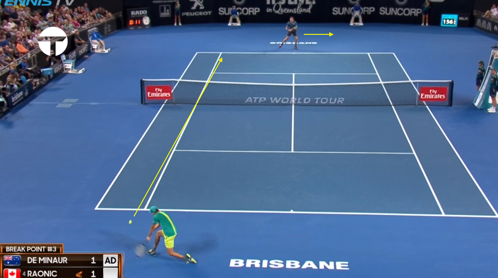 Alex de Minaur — Cậu học trò thông minh nhất lớp