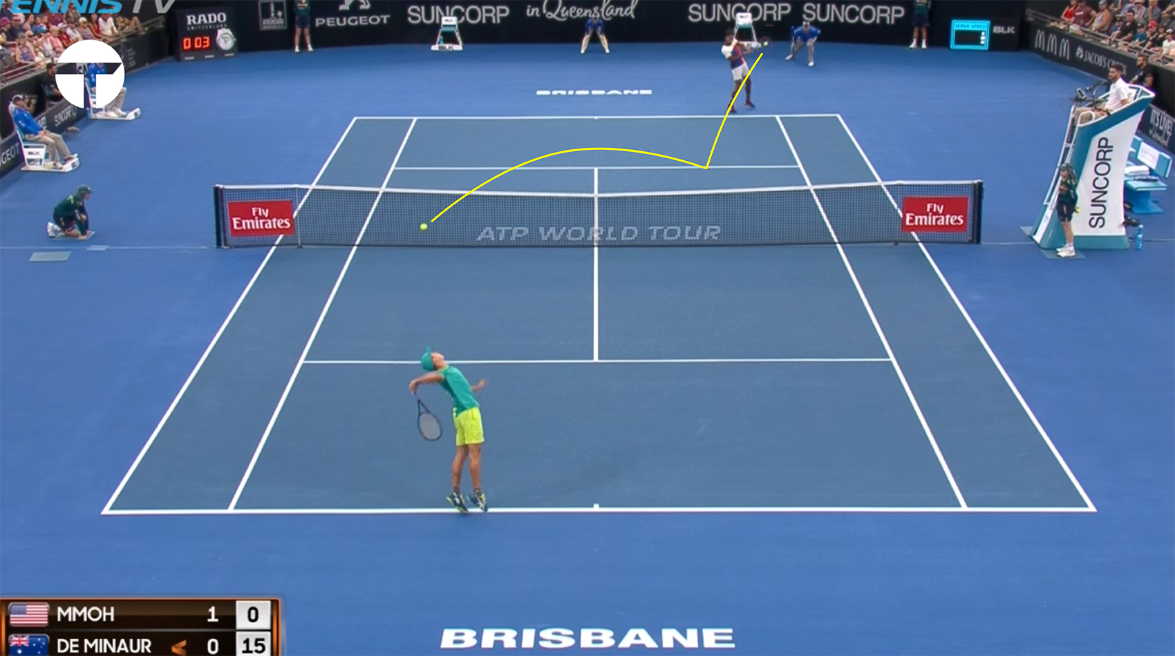 Alex de Minaur — Cậu học trò thông minh nhất lớp