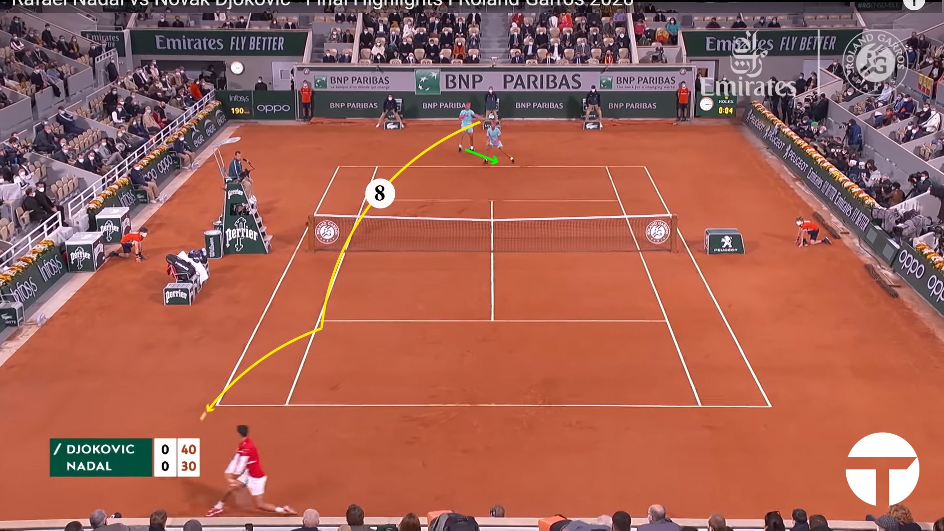 2020 French Open Final: A Point With Rafael Nadal