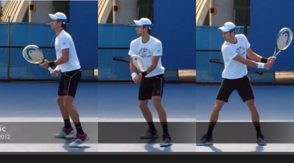 Hai Cú Trái Tay của Novak Djokovic