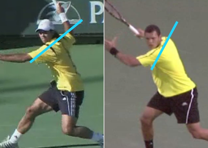Phân tích cú thuận tay của Juan Martin Del Potro