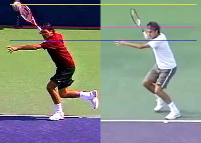 Cách cú thuận tay của Roger Federer đã thay đổi