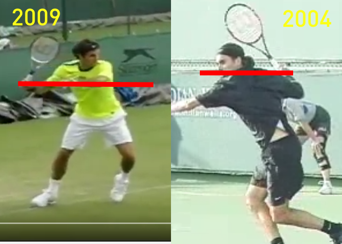 Cách cú thuận tay của Roger Federer đã thay đổi