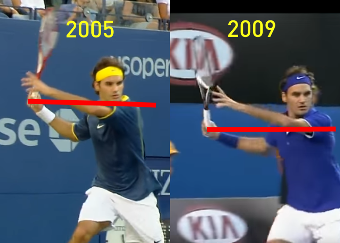 Cách cú thuận tay của Roger Federer đã thay đổi