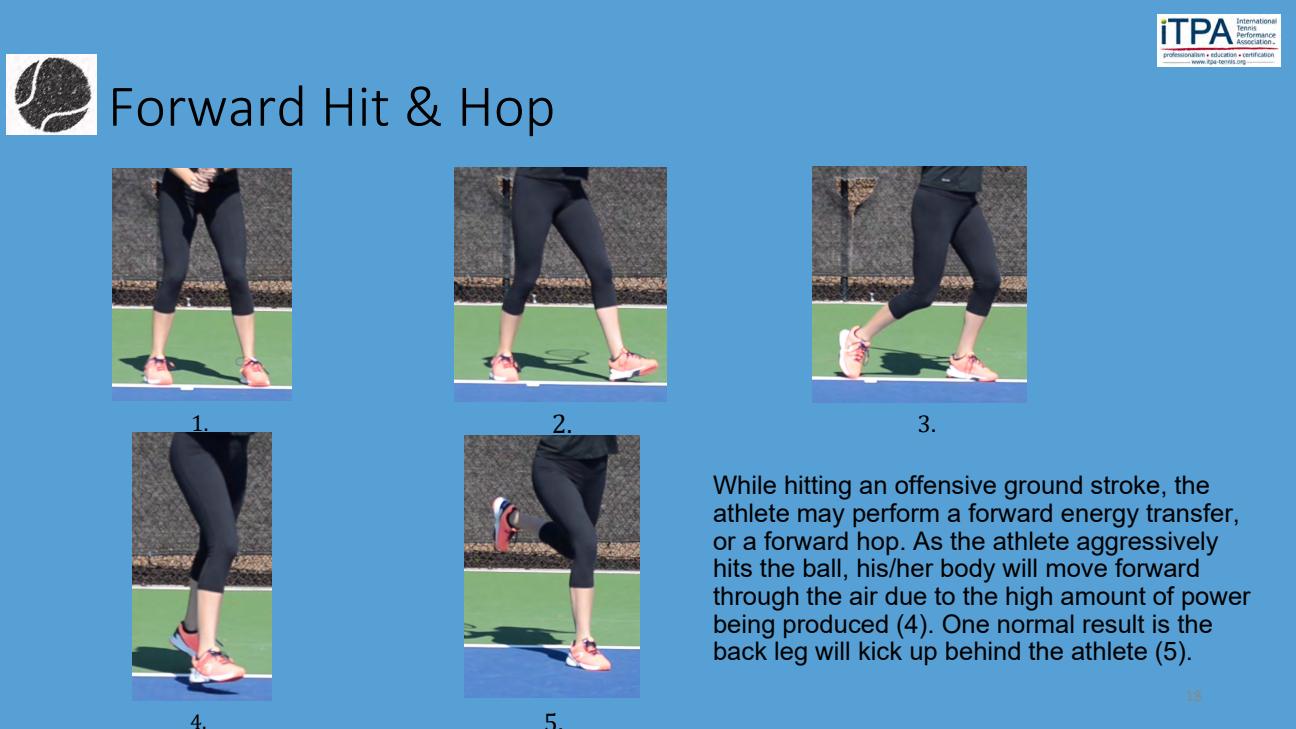 Forward Hit & Hop