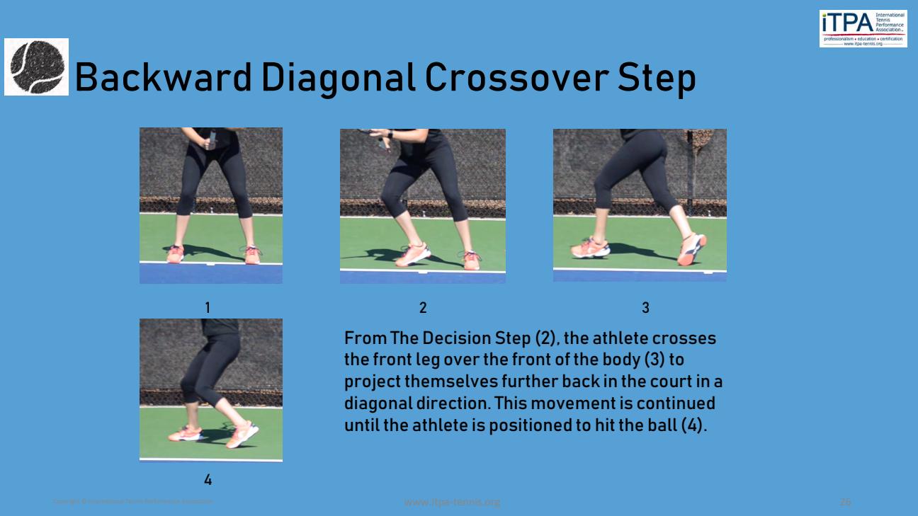 Backward Diagonal Crossover Step