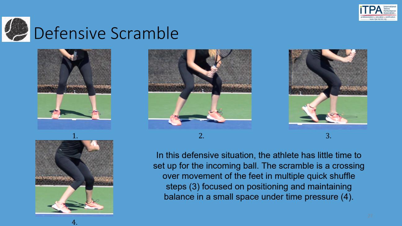 Defensive Scramble