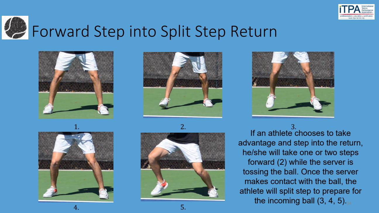 Forward Step into Split Step Return