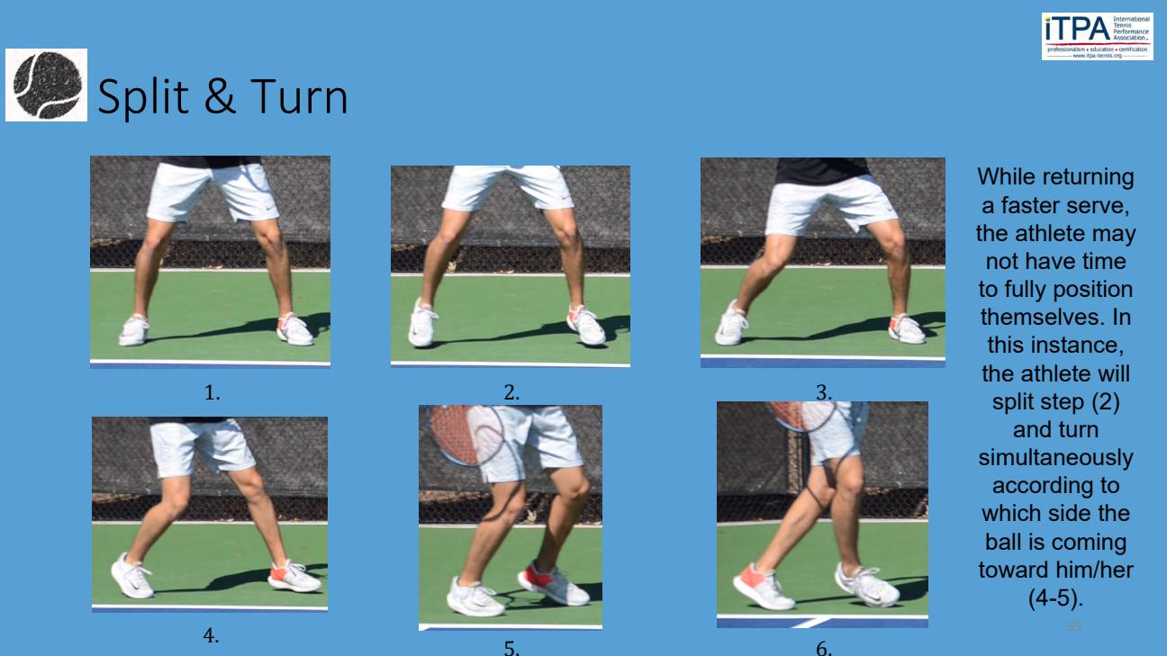 Split & Turn