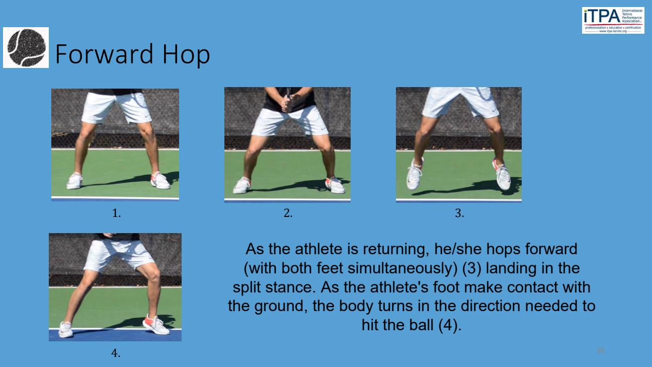 Forward Hop