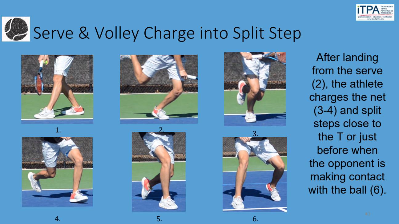 Serve & Volley Charge into Split Step