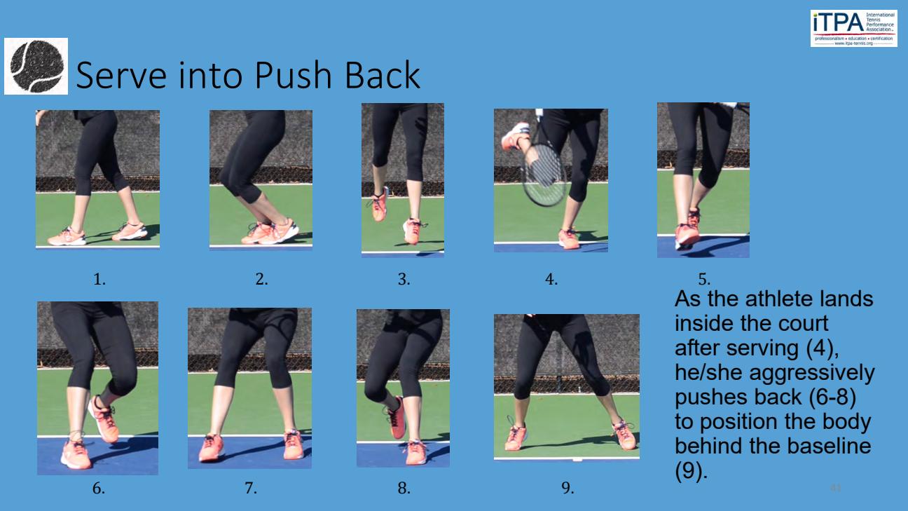 Serve into Push Back