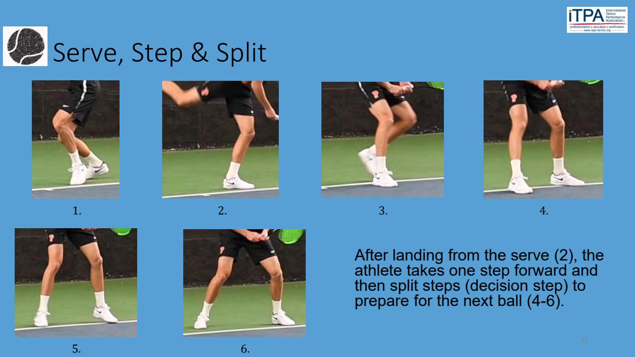 Serve, Step & Split