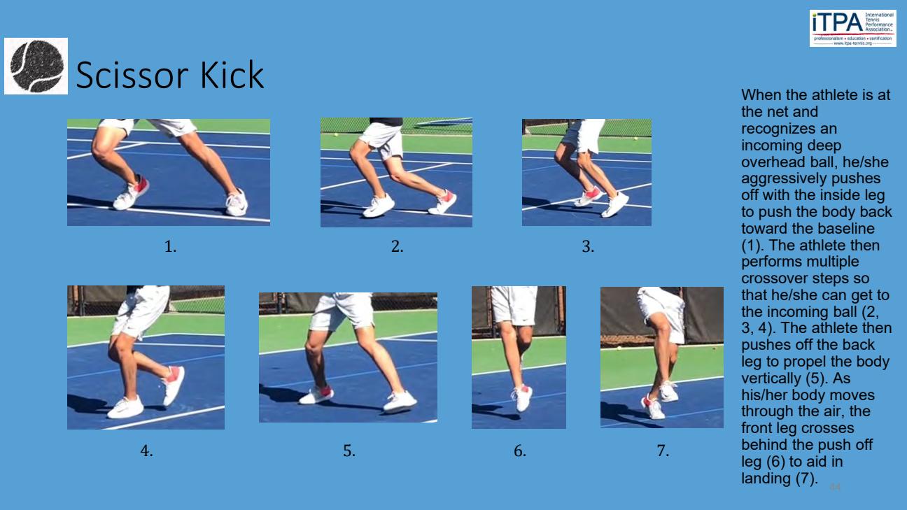 Scissor Kick