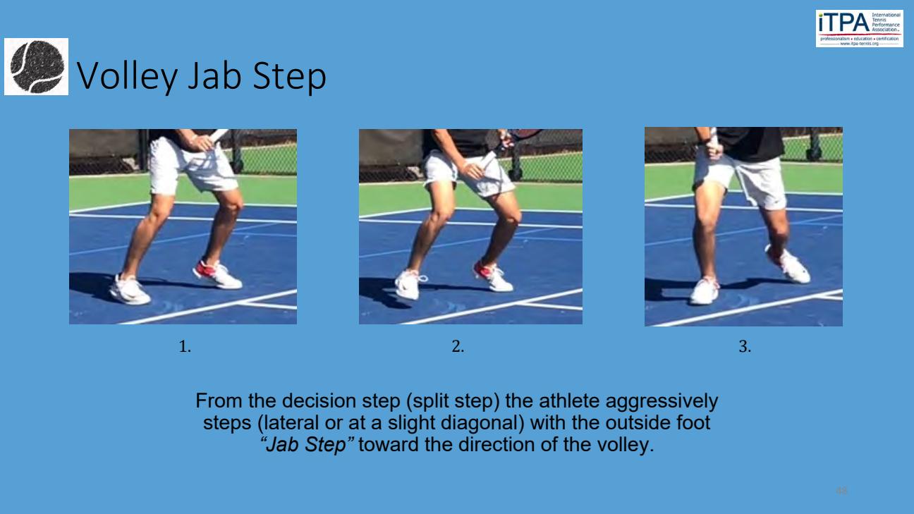 Volley Jab Step