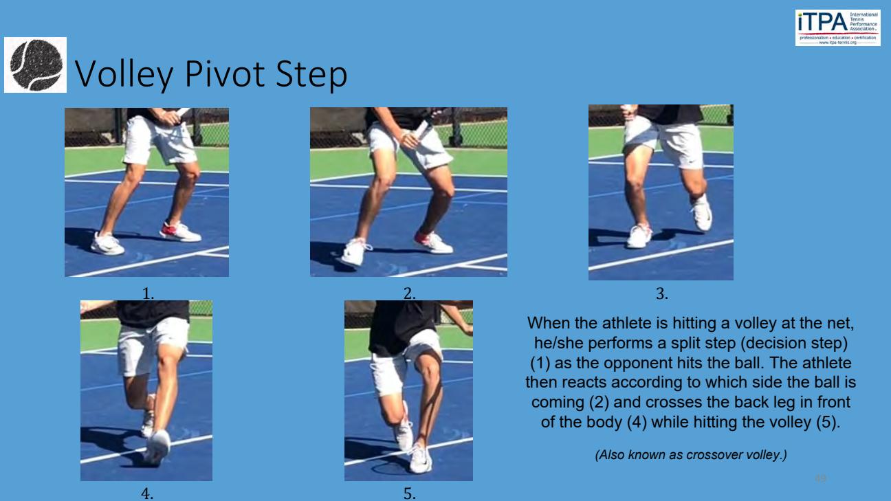 Volley Pivot Step