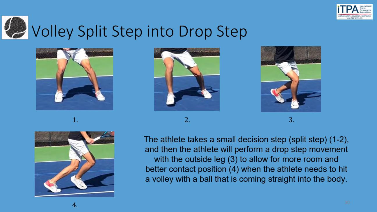 Volley Split Step into Drop Step