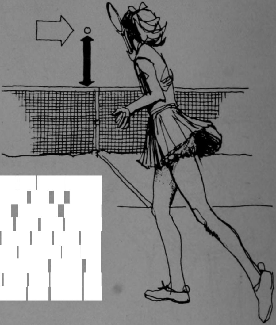 Minh họa kỹ thuật Rod Laver Mẹo #119: HÃY THỬ CHỈ TAY VÀO QUẢ BÓNG ĐỂ KHÓA ĐƯỜNG NGẮM!