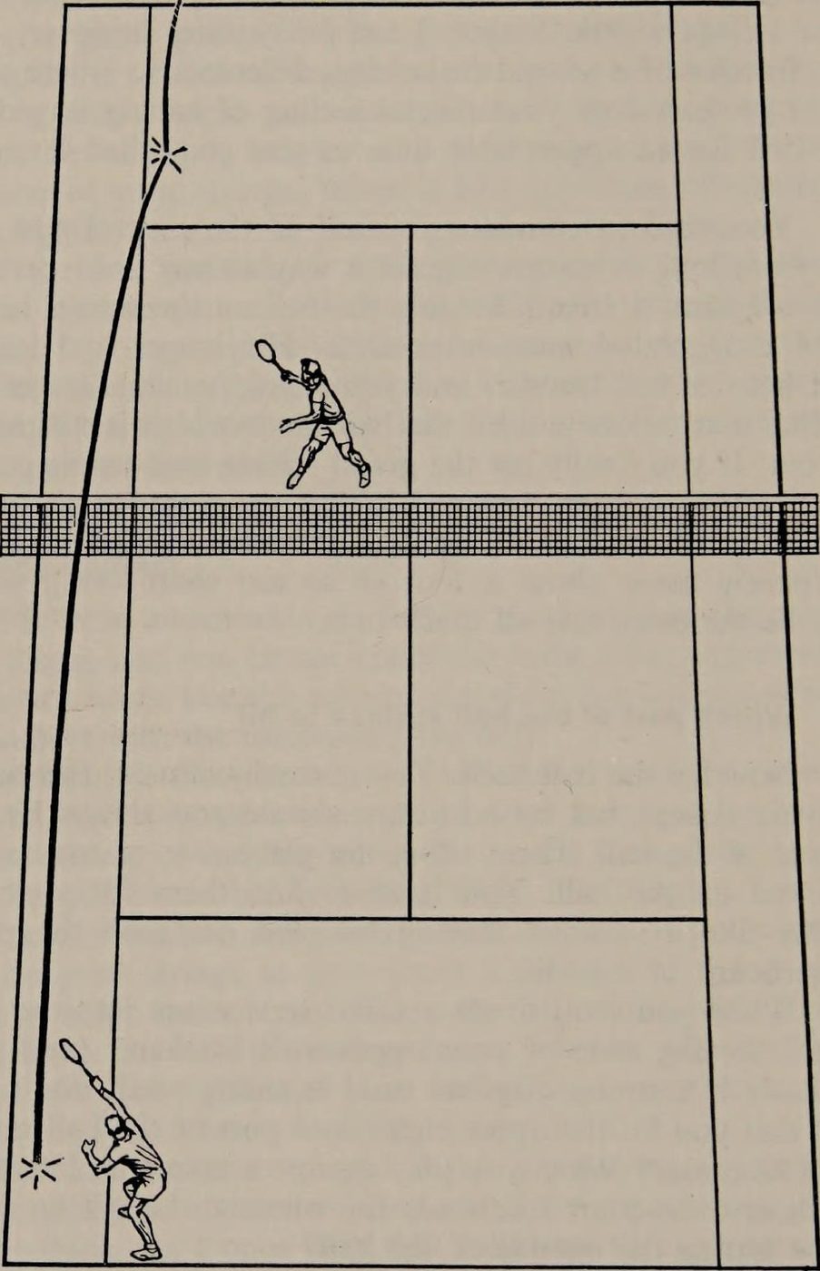 Hình 3.1: A Down-the-line Passing Shot Curving Inwards
