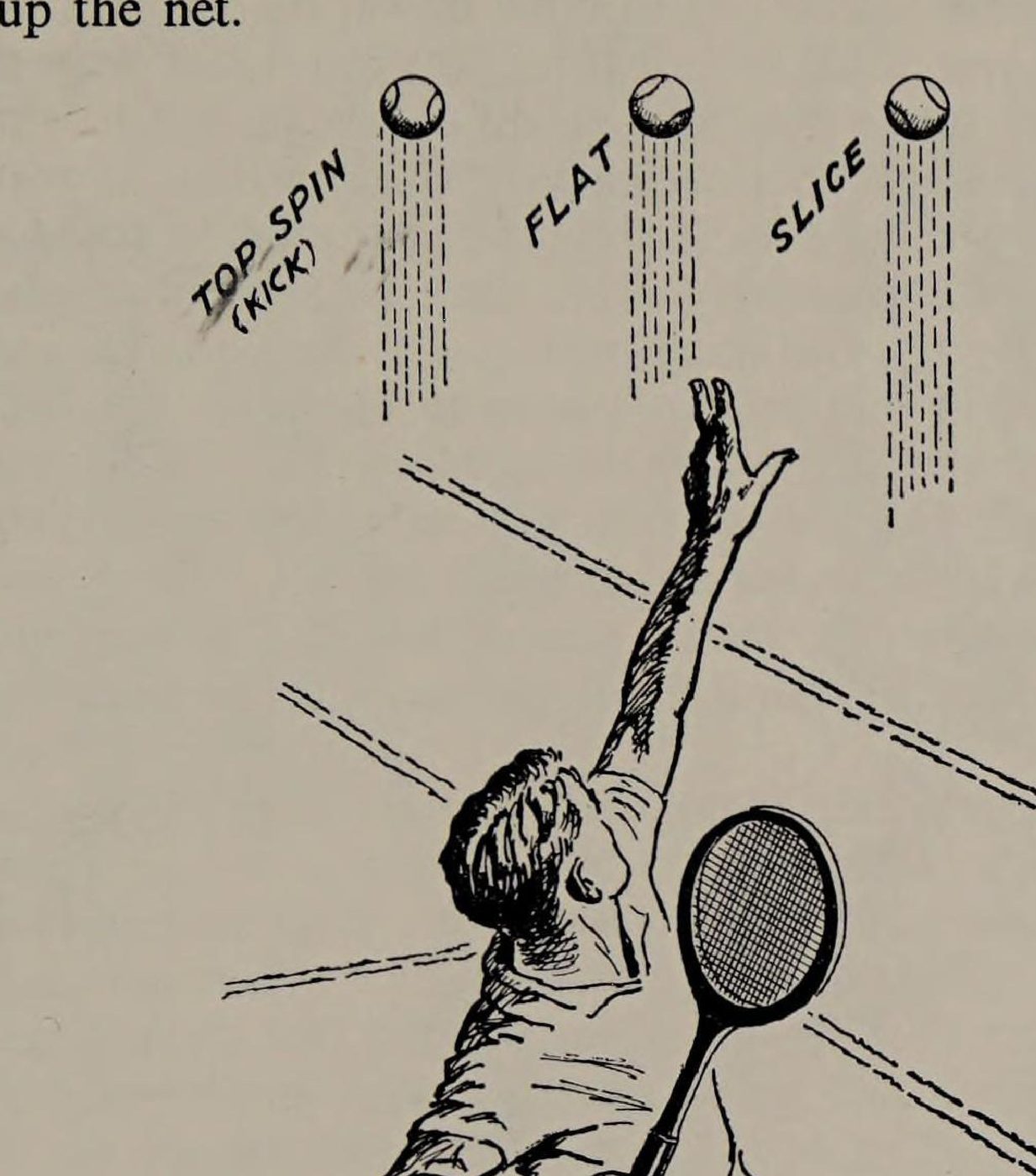 Hình 4.3: Throwing the Ball up to Serve