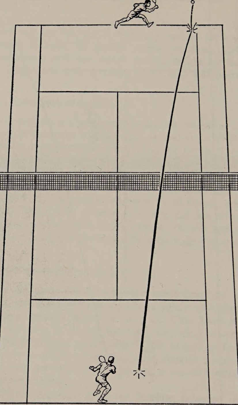Hình 5.3: Underspin Stroke against a Baseline Player