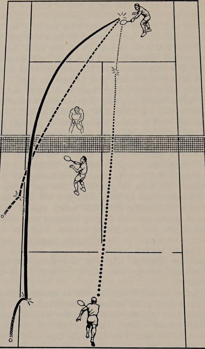 Hình 6.5: Tandem against a Left-hander