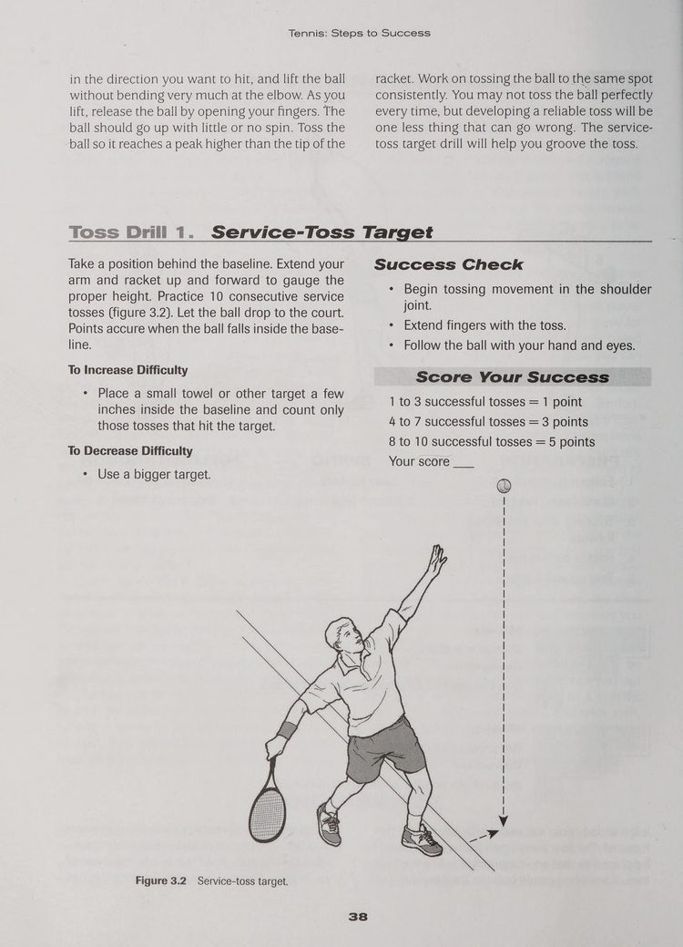 Phân tích kỹ thuật giao bóng chuẩn mực của Human Kinetics