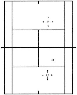 Minh họa bài tập trong sách Complete Conditioning for Tennis