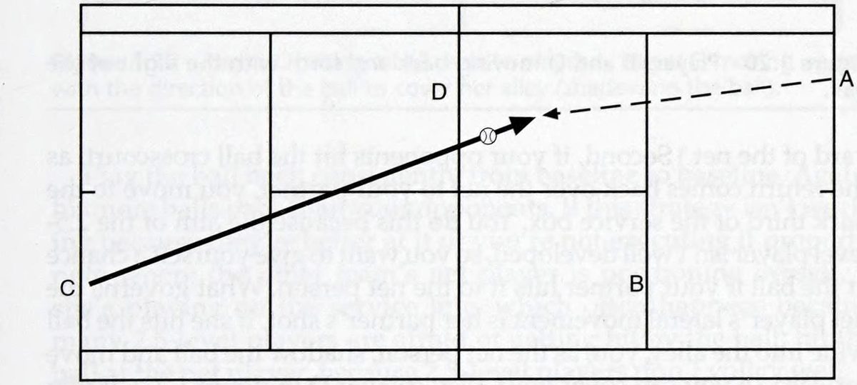 Chương 1: Trình độ 2.5 - hình minh họa