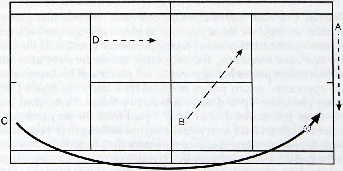 Chương 1: Trình độ 2.5 - hình minh họa