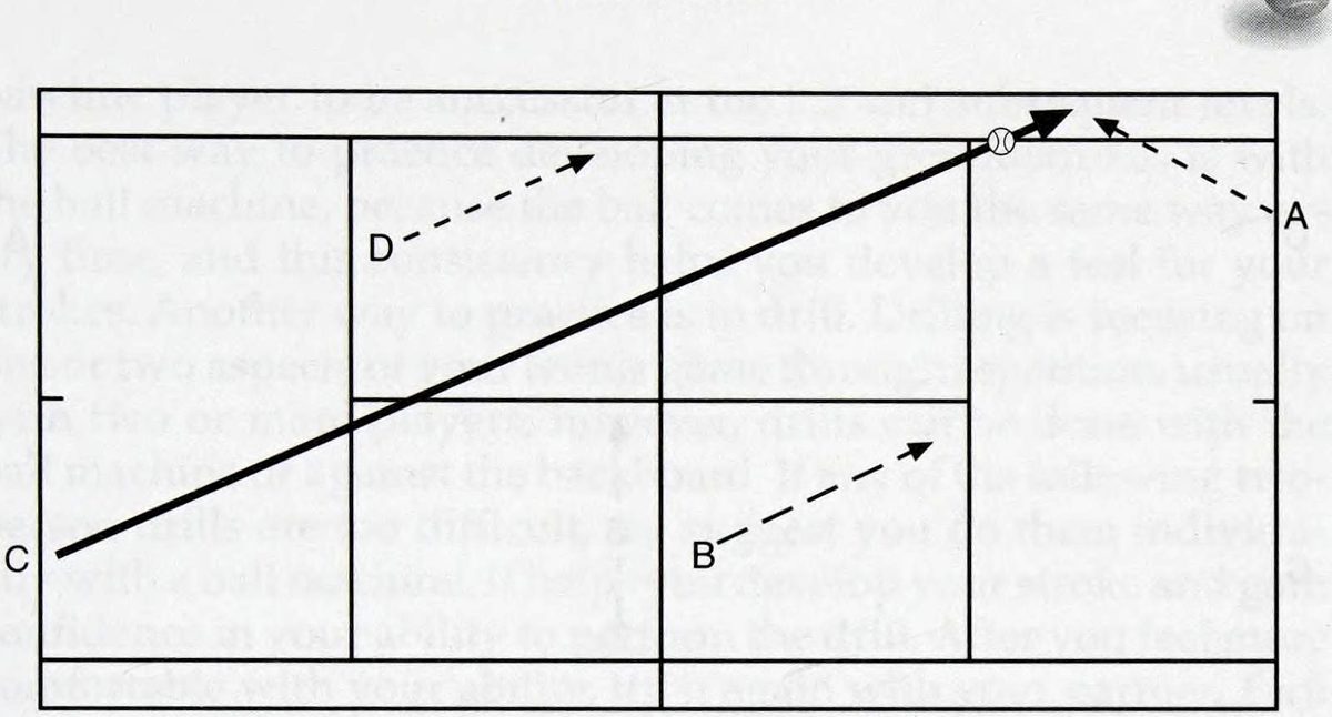 Chương 1: Trình độ 2.5 - hình minh họa