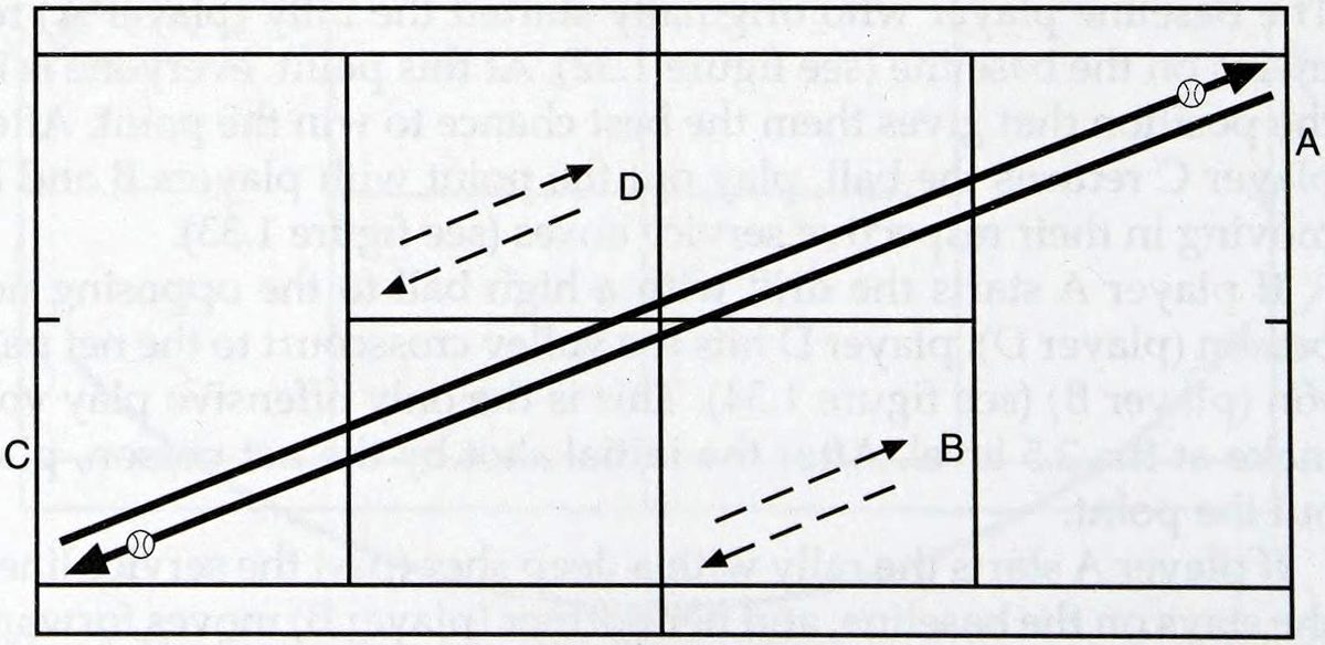 Chương 1: Trình độ 2.5 - hình minh họa