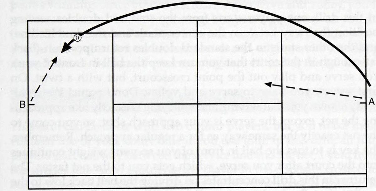 Chương 4: Trình độ 4.0 - hình minh họa