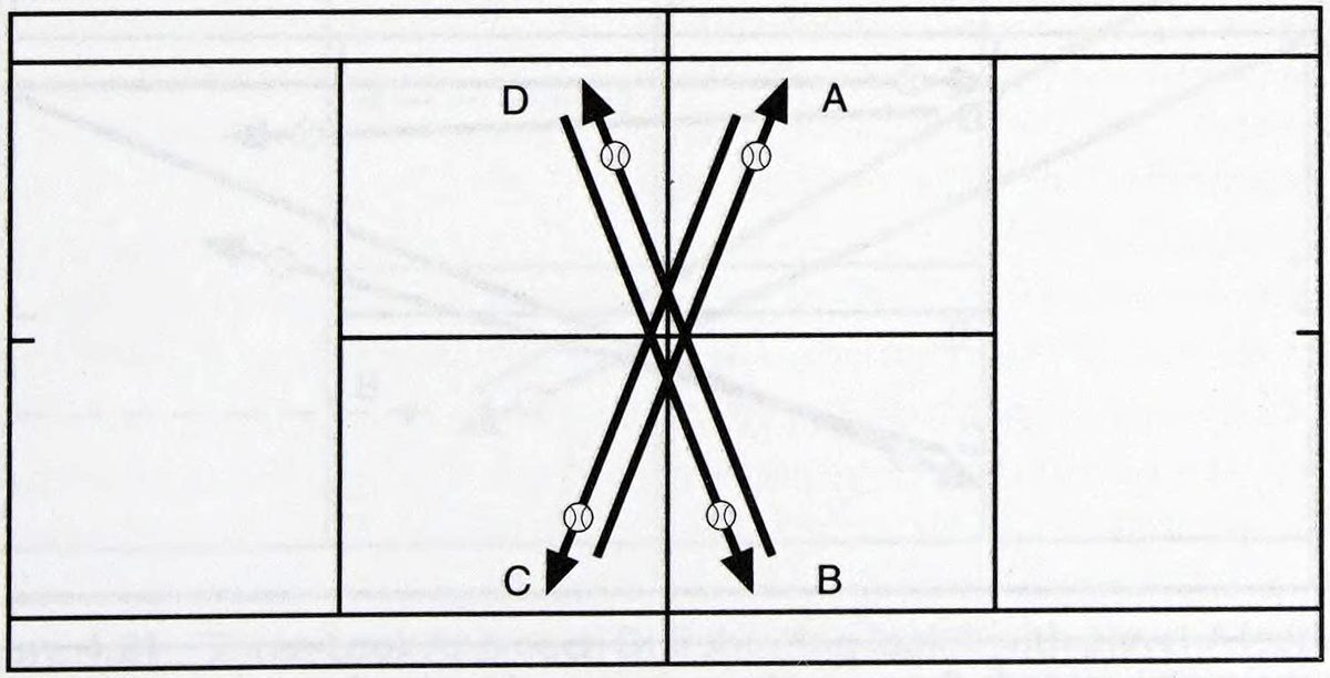Chương 4: Trình độ 4.0 - hình minh họa