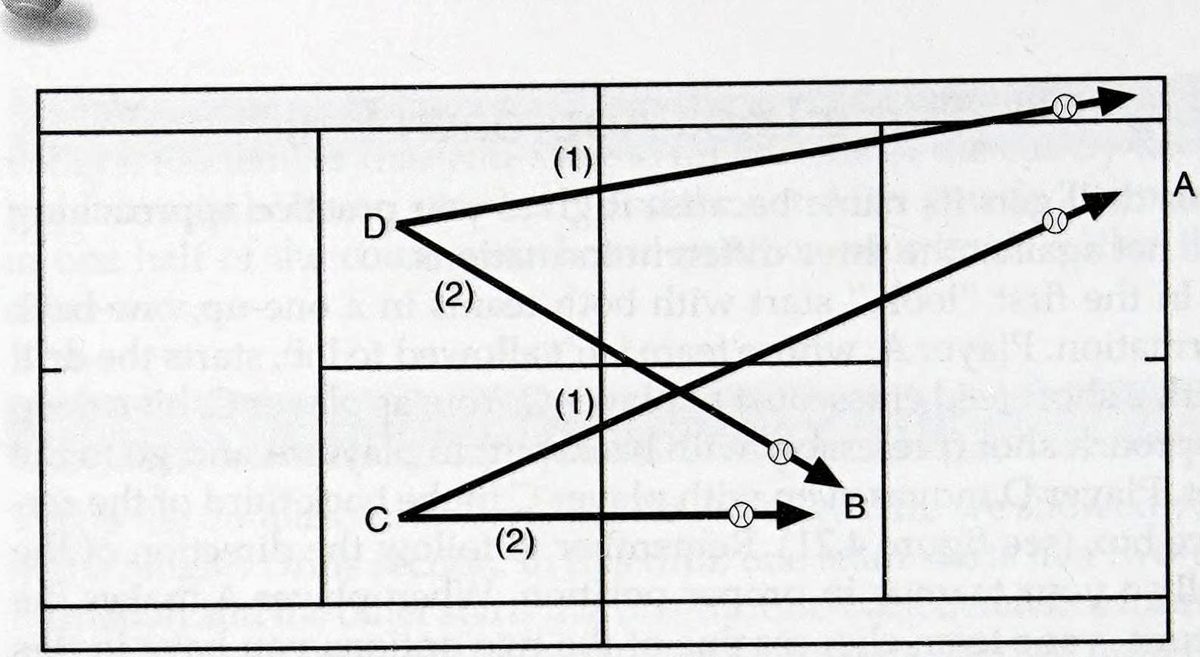 Chương 4: Trình độ 4.0 - hình minh họa