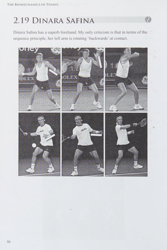 Sơ đồ 7: Cơ Sinh Học Cú Trái Tay Richard Gasquet