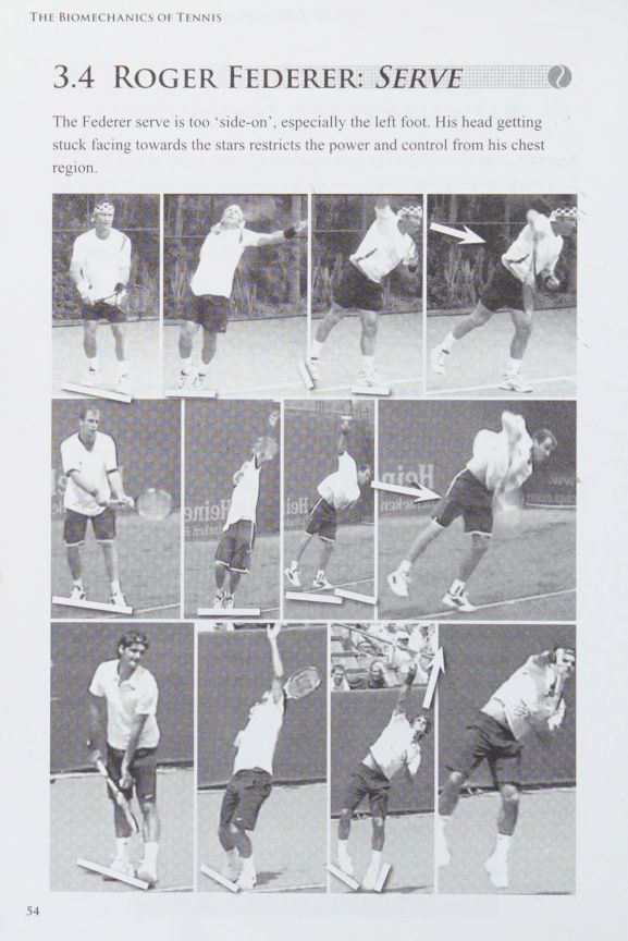 Sơ đồ 6: Cơ Sinh Học Cú Giao Bóng Sấm Sét Andy Roddick