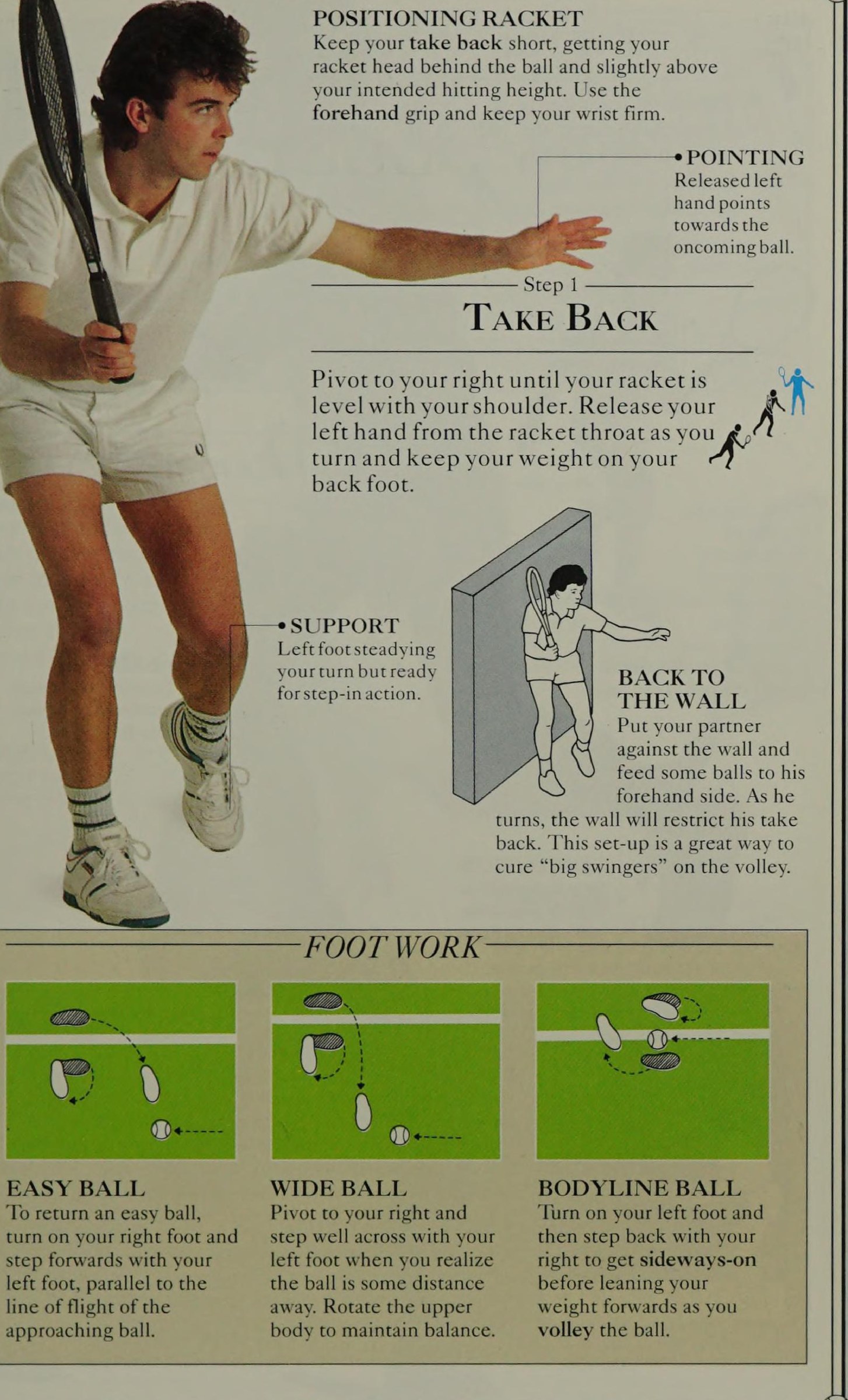 Hình minh họa (Plate 10): Cú Volley thuận tay: Không mở vợt ra sau (no backswing), bước chân chéo chặn bóng và đấm dứt khoát trước mặt.