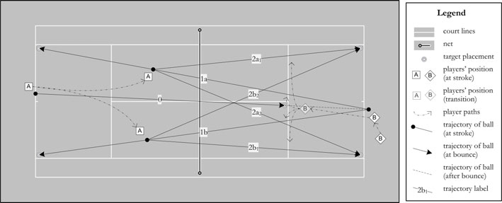 Hình 14.4.