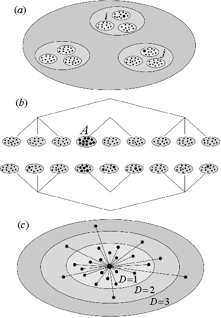 Hình 20.26.