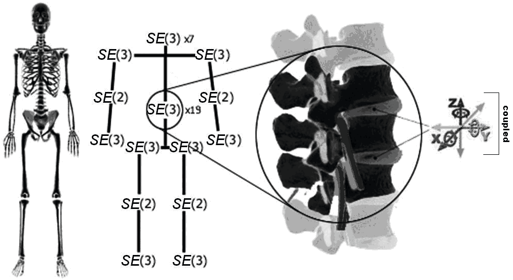 Hình 22.2.
