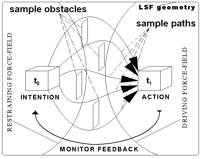 Fig. 23.3.