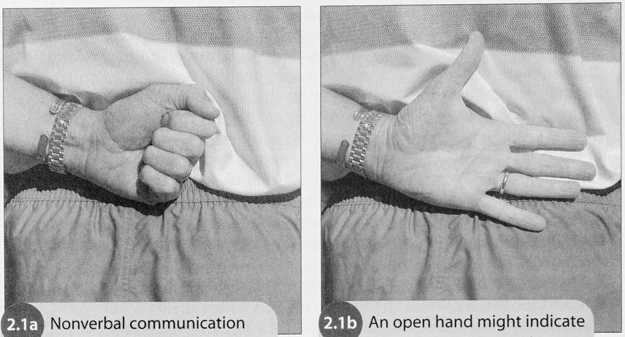 Hình 2.1a–b: Giao tiếp bằng ngôn ngữ cơ thể — bàn tay mở có thể báo hiệu sẽ cướp bóng (poach); vị trí của các ngón tay còn cho biết nên đặt bóng đi đâu.