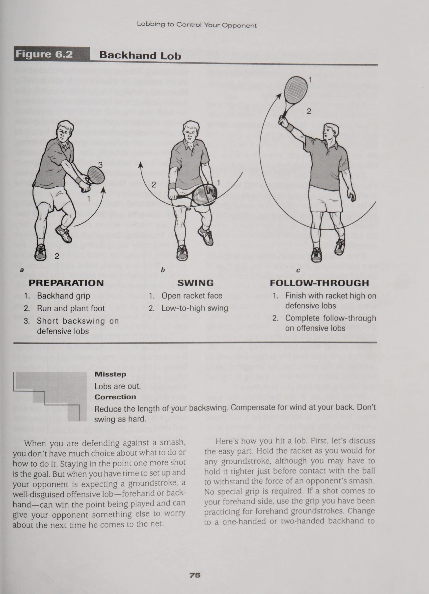 Minh họa 9: Quỹ đạo lốp bóng phòng thủ và lốp bóng tấn công topspin lob