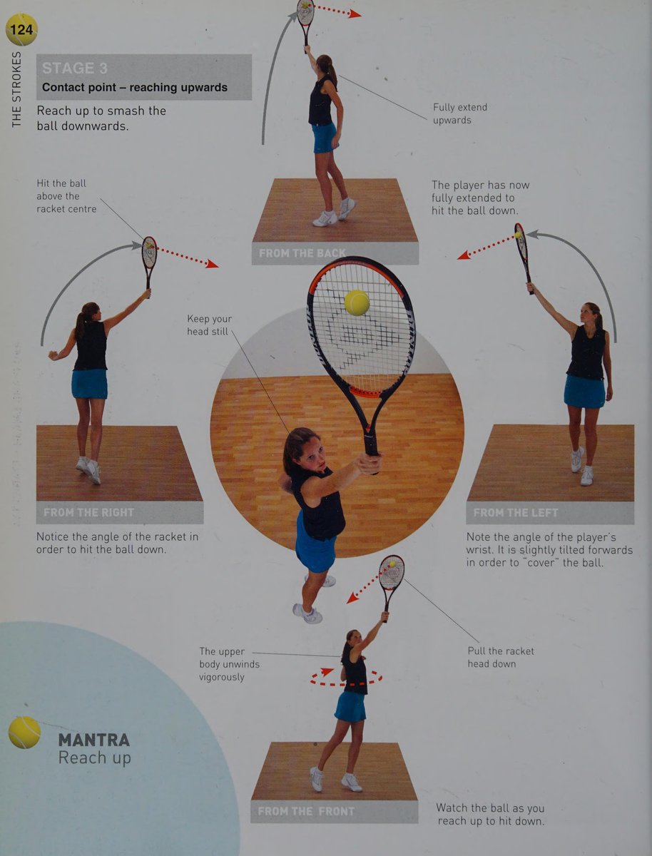 Cú vung vợt drive volley thuận tay: Tấn công trực diện bóng trên không.