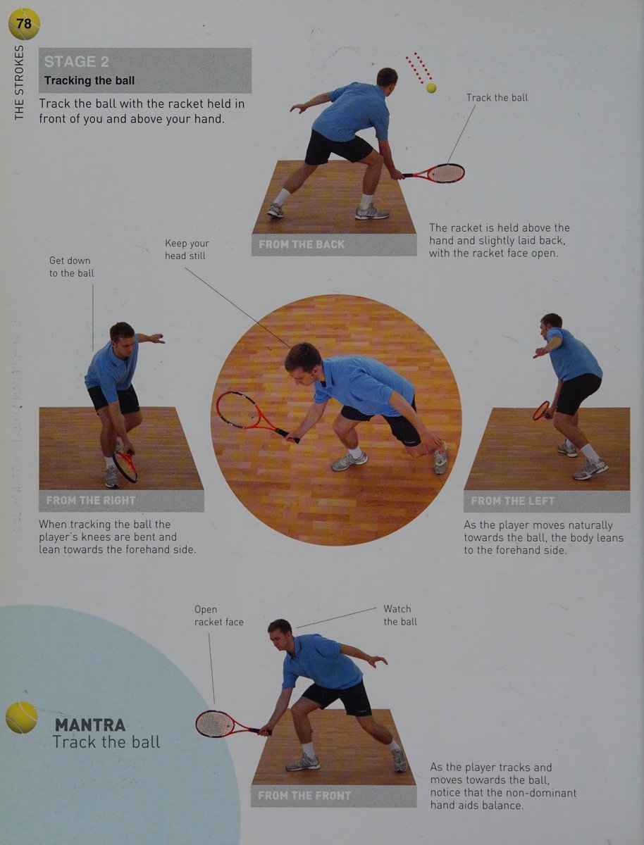 Cú demi-volley: Đón quả bóng ngay sau khi vừa nảy lên sát mũi giày.